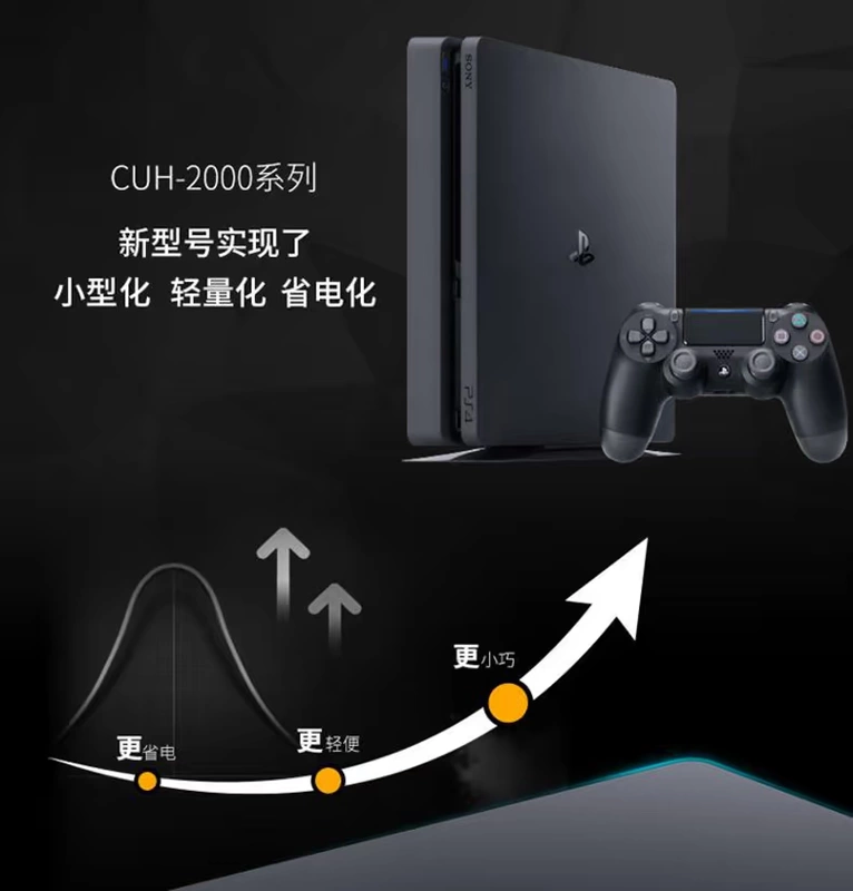 Máy chơi trò chơi Sony PS4 gốc 500G phiên bản Hồng Kông PS3 XBOX360 - Kiểm soát trò chơi