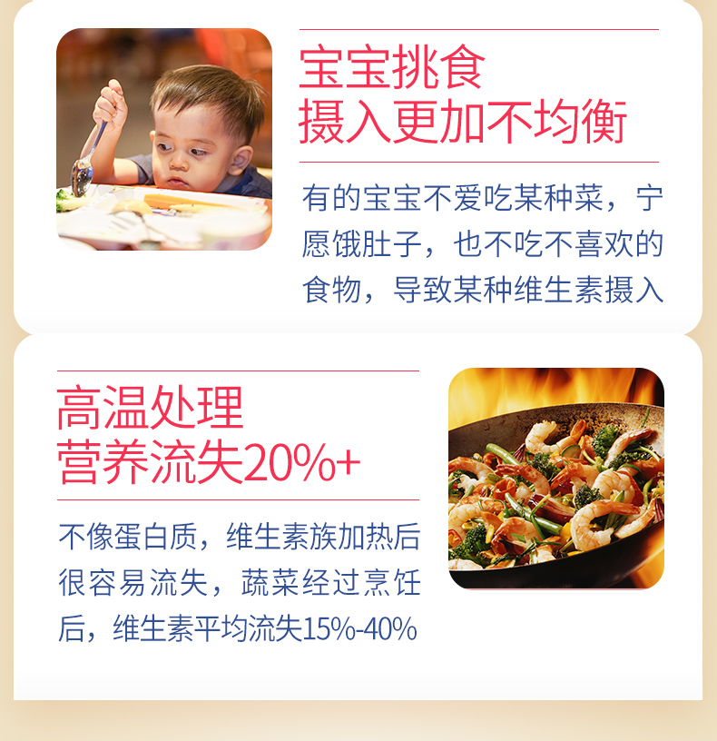 艾瑞可儿童复合维生素营养液