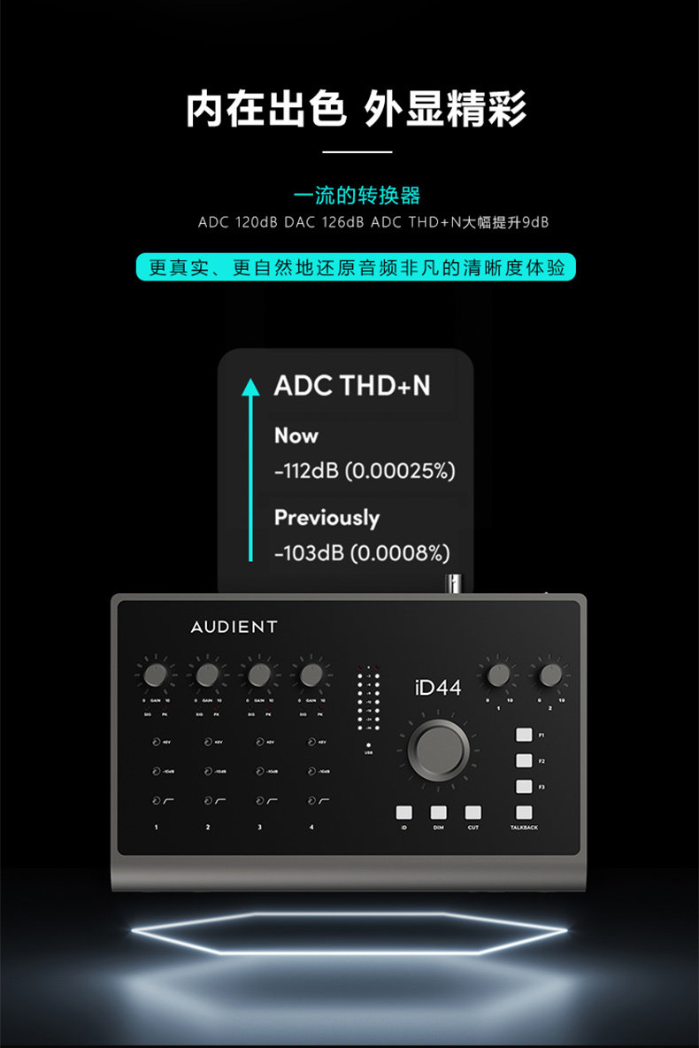 AUDIENT/奥顿特 iD44 MK2专业声卡插图3