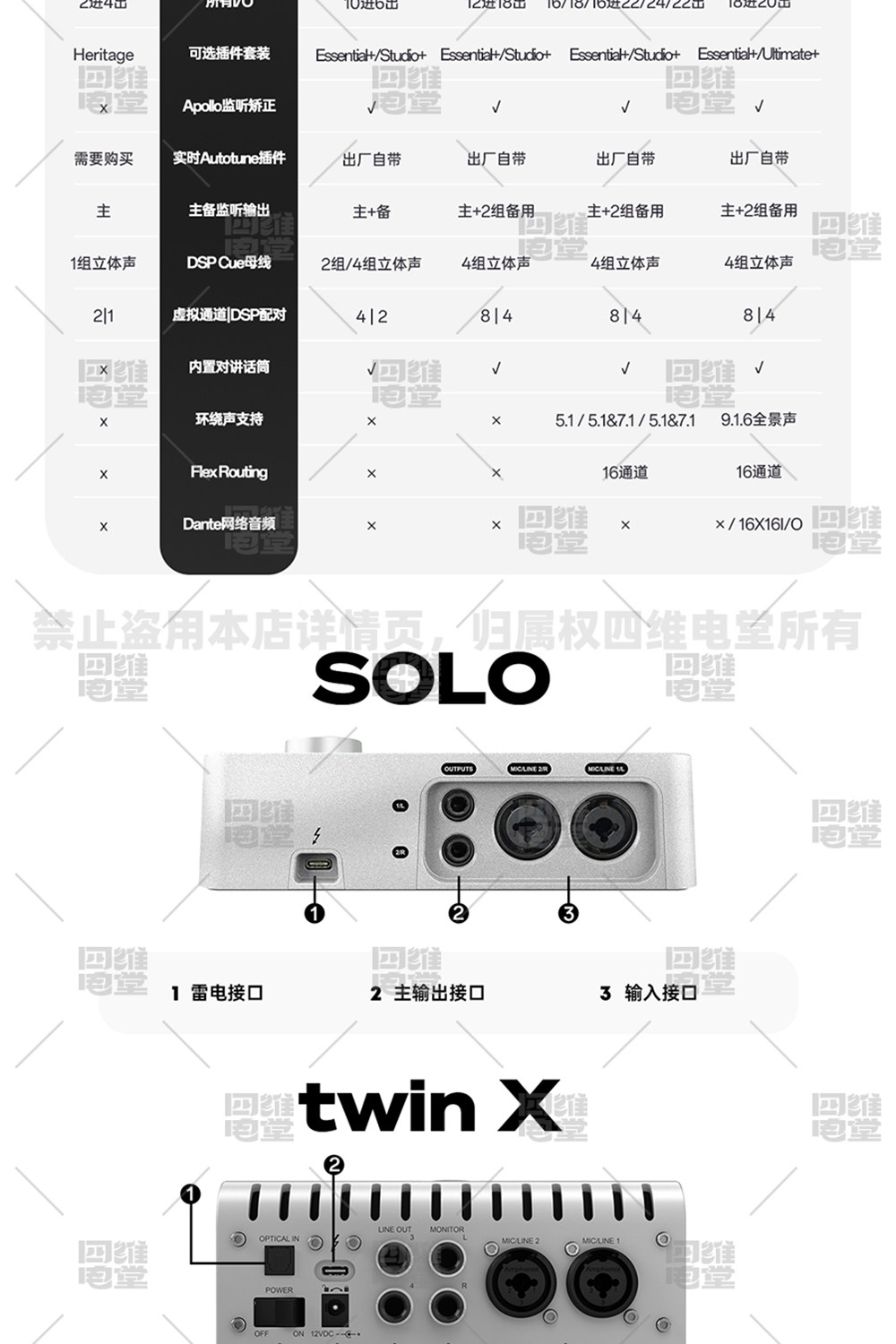 UA Apollo Solo 阿波罗声卡插图13
