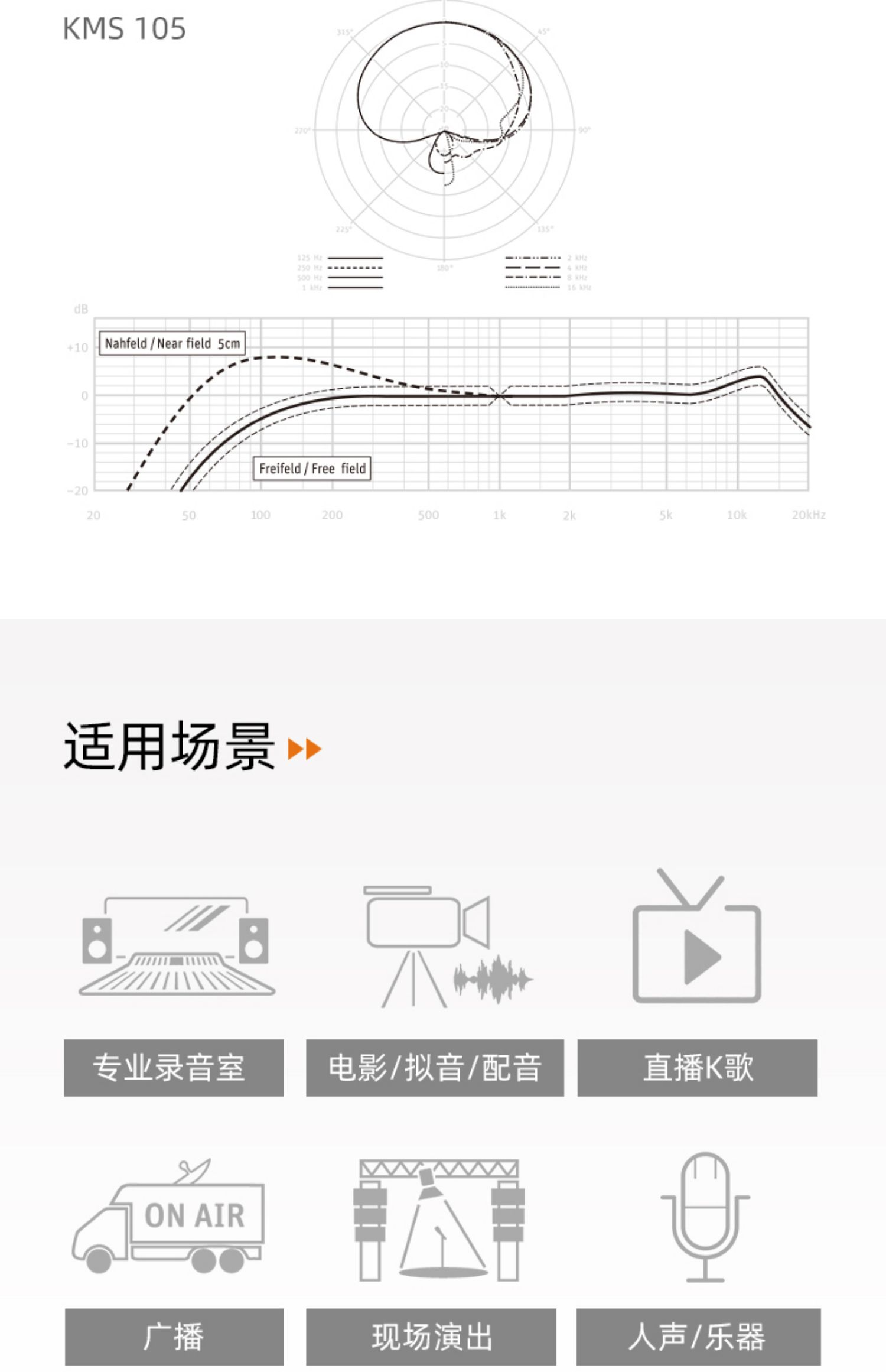 Neumann/诺音曼 KMS105/104电容麦克风主播直播K歌录音演出话筒