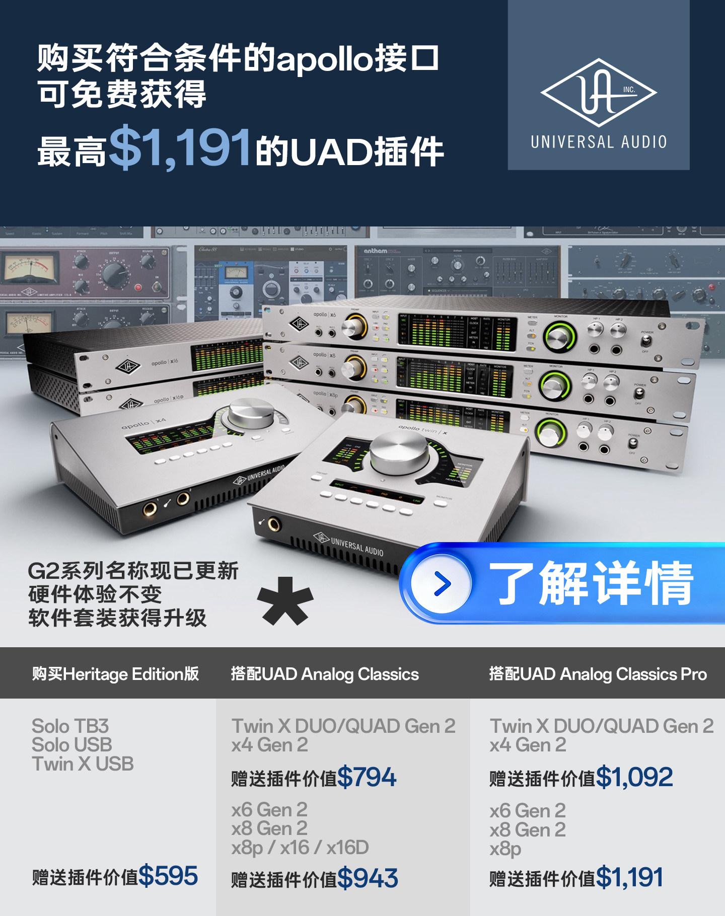 UA Apollo Solo 阿波罗声卡插图