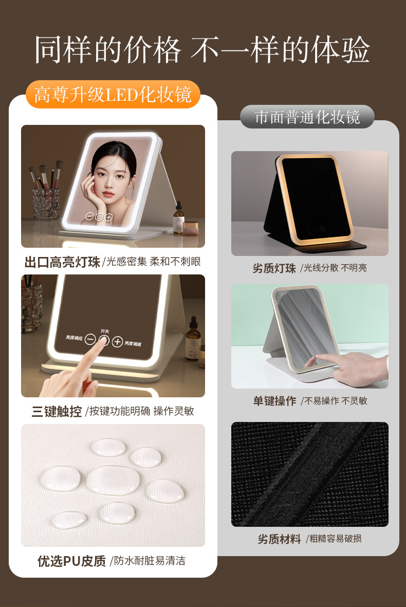 【中國直郵】 同源甄選 化妝鏡帶燈 led便攜式折疊 粉紅色1件 三鍵操控柔光護眼