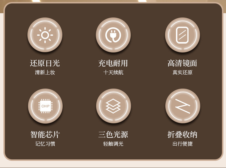 【中國直郵】 同源甄選 化妝鏡帶燈 led便攜式折疊 粉紅色1件 三鍵操控柔光護眼