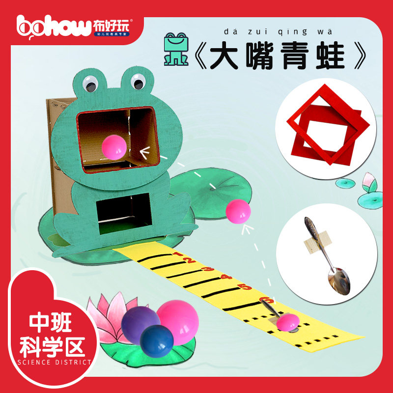 Cloth Fun Kindergarten Middle Class Science District Corner Game Big Mouth Frog Brace Scene Leveraged Morning Teach Toy Recommendation