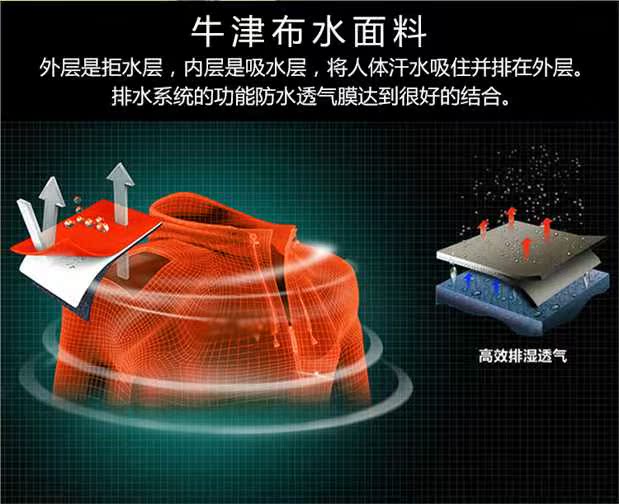 Star Knight xe máy chia áo mưa mưa quần phù hợp cưỡi áo mưa đầu máy đua xe hiệp sĩ thiết bị nam nữ bảo hộ đầu gối