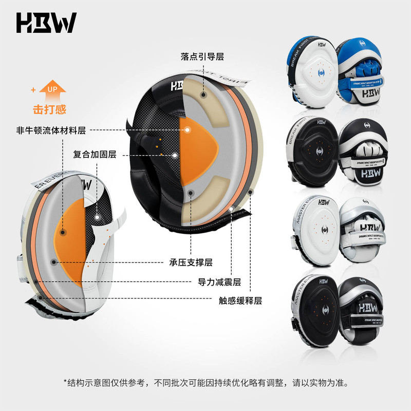Hbw European-Style Muay Thai Iron Blood Master Target Thunder Target Hand Punch Target Sanda Boxing Fighting Taekwondo Training Equipment Hbw European-Style Muay Thai Iron Blood Master Target Thunder Target Hand Punch Target Sanda Boxing Fighting Taekwondo Training Equipment
