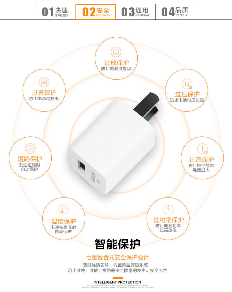 chargeur ALLROUND - Ref 1296610 Image 5