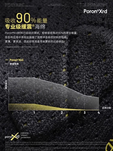 Амортизирующие перчатки для велоспорта, горный велосипед подходит для мужчин и женщин, шоссейное снаряжение, без пальцев