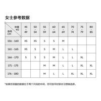 【Рекомендация по размеру для женщин】