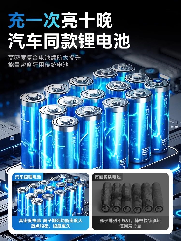 Rechargeable Emergency Lighting Outdoor Camping Magnetic Led Light with Long Battery Life, Special for Stalls and Night Markets