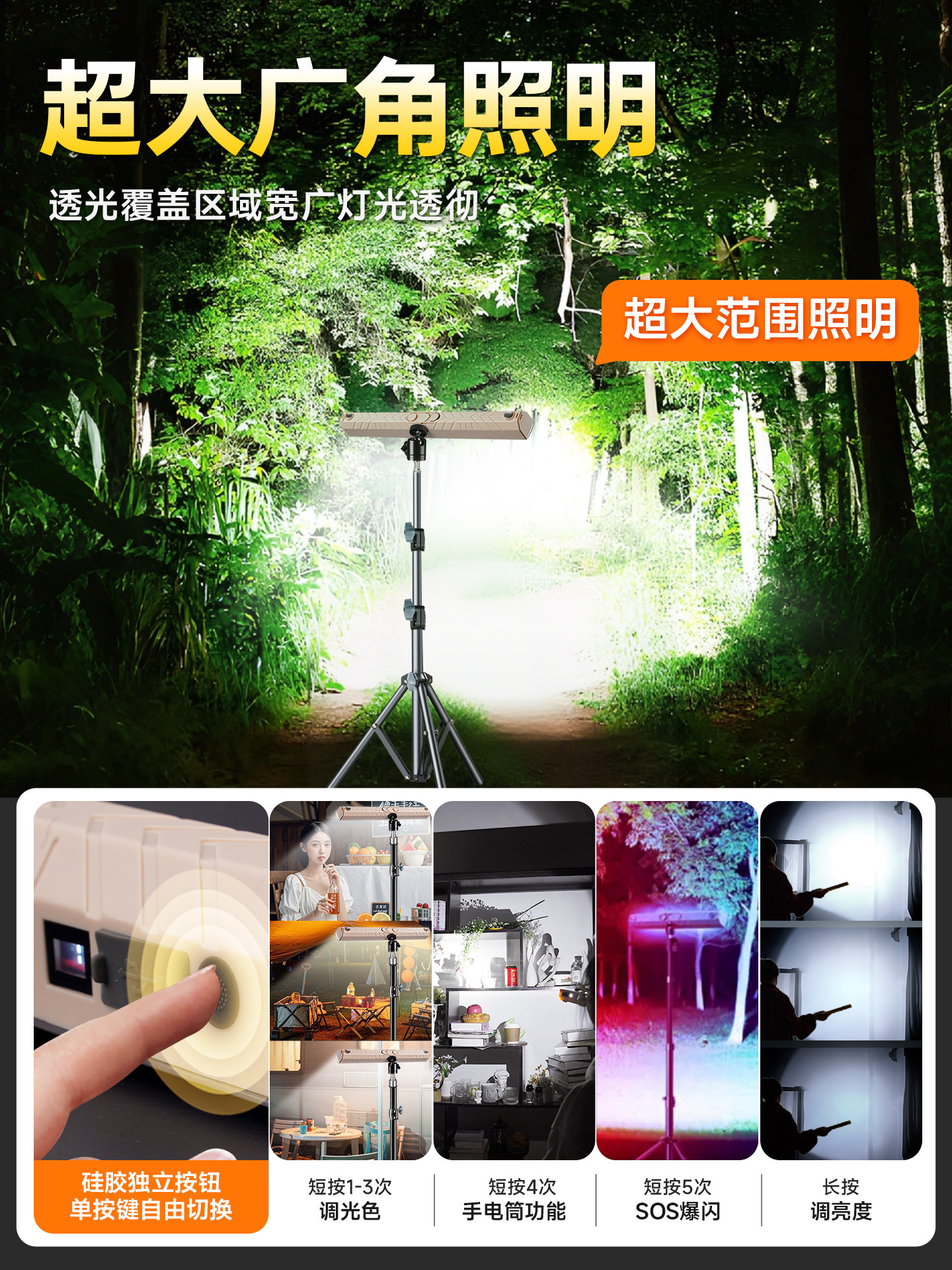 Rechargeable Emergency Lighting Outdoor Camping Magnetic Led Light with Long Battery Life, Special for Stalls and Night Markets