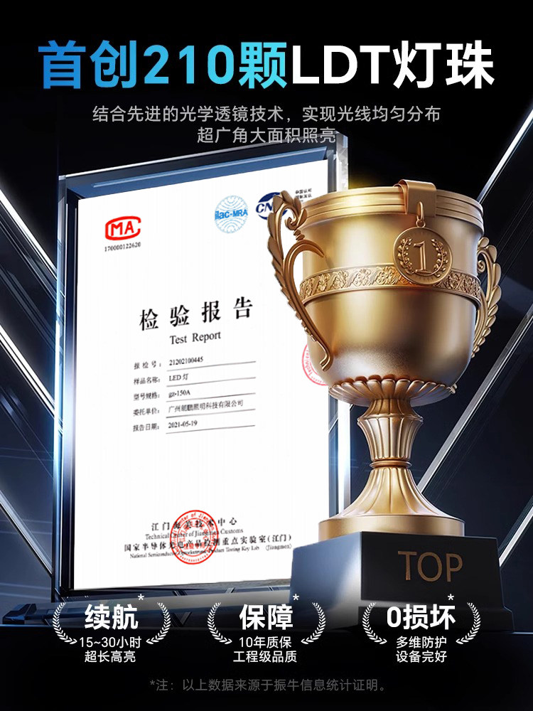 Rechargeable Emergency Lighting Outdoor Camping Magnetic Led Light with Long Battery Life, Special for Stalls and Night Markets