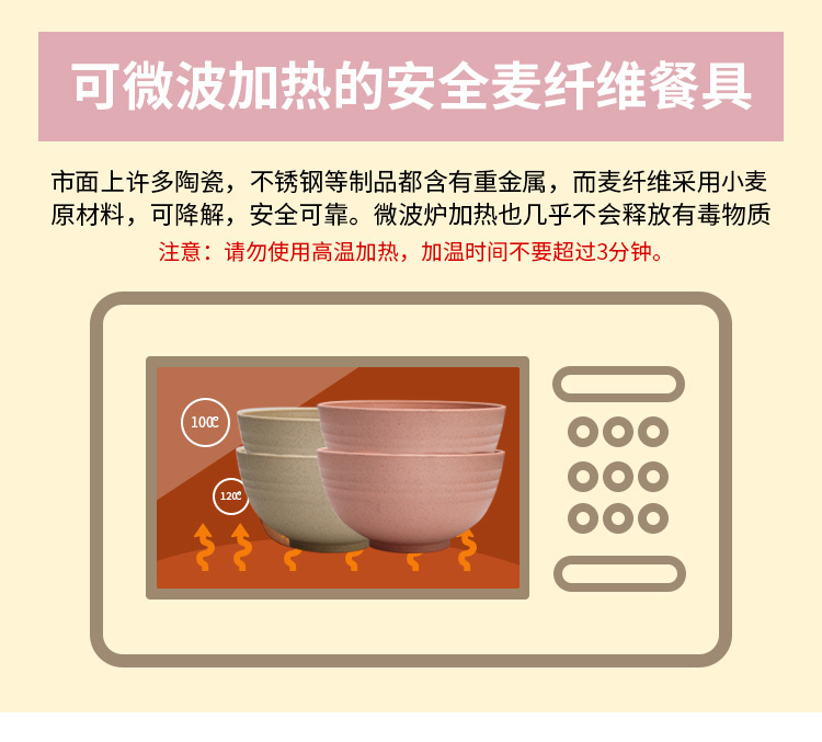 Lúa mì rơm dao kéo đặt bát cơm lớn về nhà ăn bát phở bát nhựa thả bát 5,6 inch đĩa nhựa