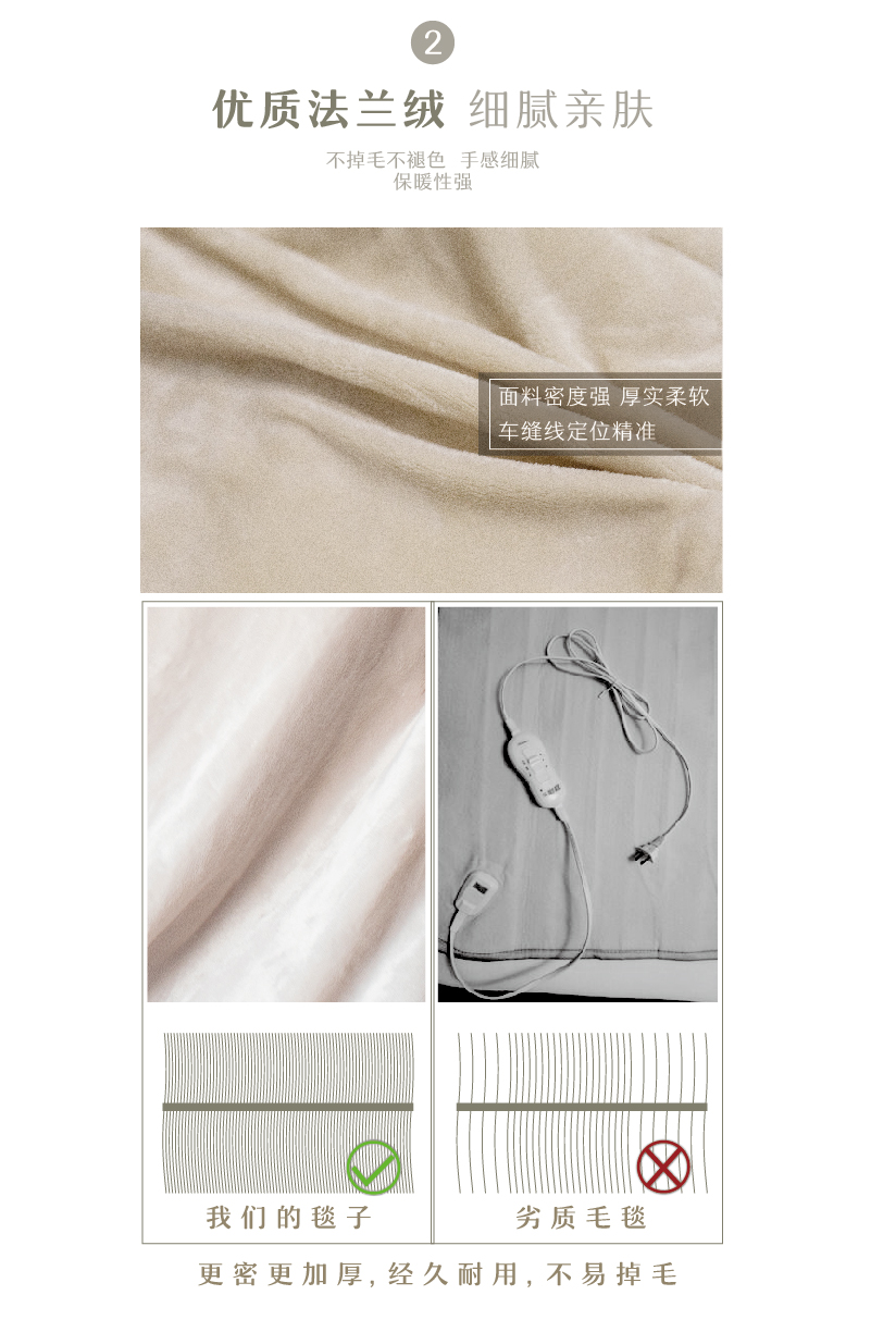美亚销量第一 绿萌 可水洗法兰绒 电热披风斗篷 图3