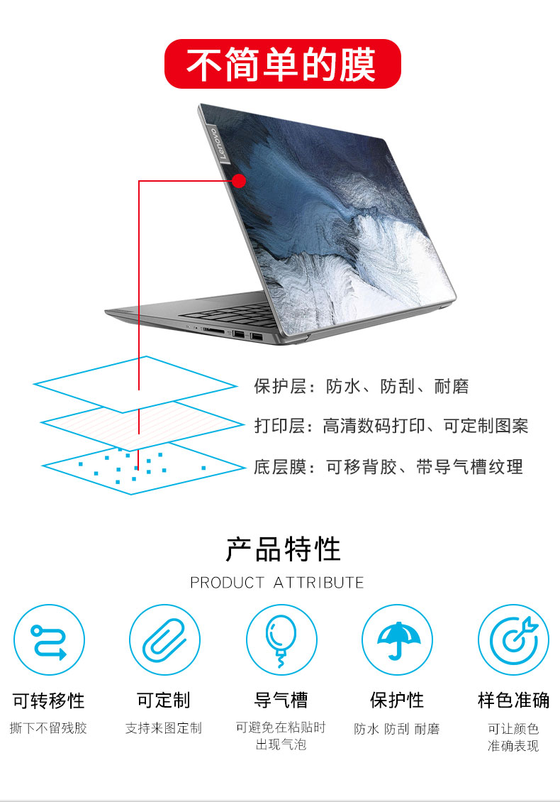 Yoga530 phim yogabook2 710 730 dán máy tính xách tay Lenovo màng bảo vệ bộ 14-inch - Phụ kiện máy tính xách tay chống nhìn trộm màn hình máy tính