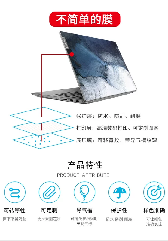 Yoga530 phim yogabook2 710 730 dán máy tính xách tay Lenovo màng bảo vệ bộ 14-inch - Phụ kiện máy tính xách tay túi đựng tablet