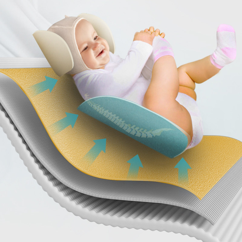 Innokids Kids Safety Seat for Cars, Suitable for Babies Aged 0-12 Years, 360-Degree Rotating Car Seat That Can Recline