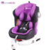 Innokids ghế an toàn trẻ em xe 0-4-12 tuổi với bé xe 360 ​​độ xoay ngồi 