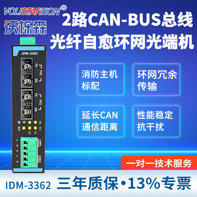 Volkswagen IDM-3362 CAN-BUS Fiber Self - healing ring optical end machine CAN bus repeater