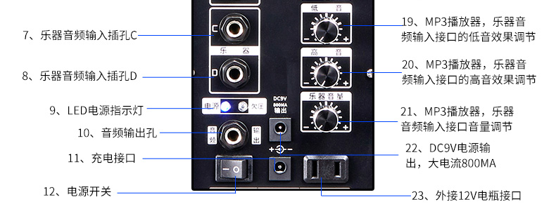 Michael MG886A chơi guitar 160W đường phố diễn tập ca sĩ sạc loa khung biểu diễn ngoài trời - Loa loa loa harman kardon soundsticks 4