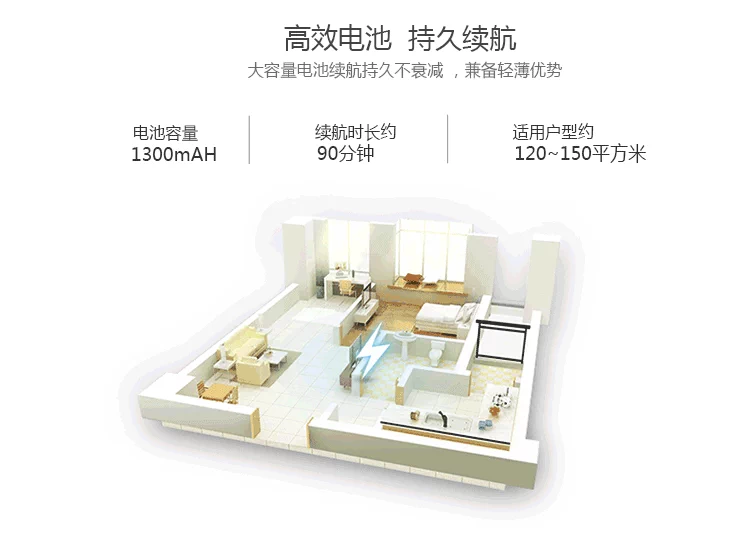 Polaroid robot quét nhà tự động thông minh máy quét mỏng quét một - Robot hút bụi