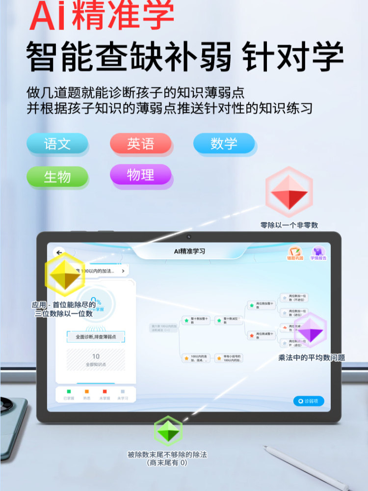 2026 Official Flagship Little Overlord M5 Intelligent Ai Learning Machine, Universal Tablet for Students from First Grade to High School, English Reading Device, Learning Tool, Textbook Synchronization, New English Tutoring Machine