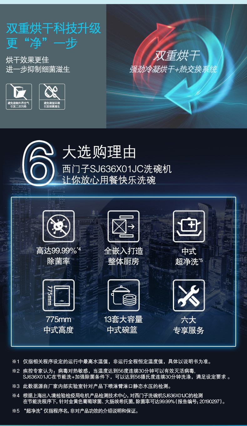 636 Посудомоечная машина P3-7_02.jpg