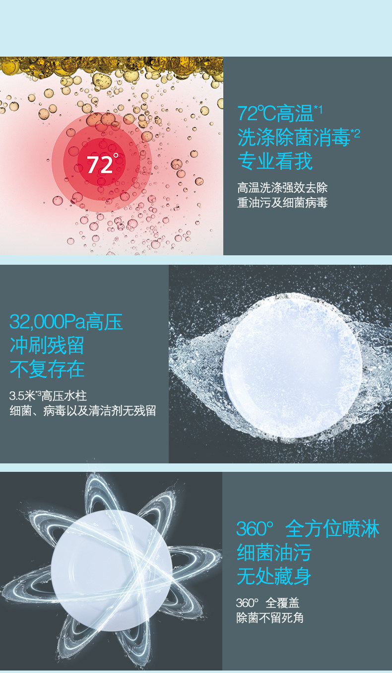 636 посудомоечная машина P3-7_01.jpg