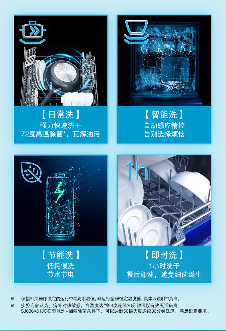 636 посудомоечная машина P8-15_03.jpg