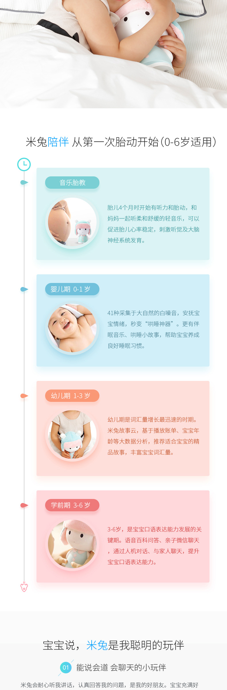 Xiaomi Mi thỏ thông minh câu chuyện máy giáo dục sớm máy mầm non máy giáo dục WiFi0-6 năm tuổi bé đồ chơi trẻ sơ sinh đồ chơi điện tử cho trẻ em