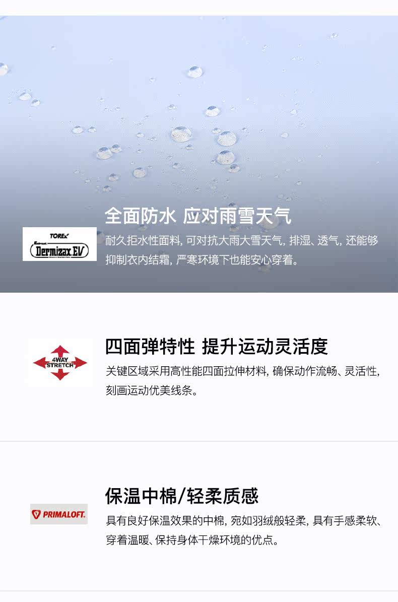 挪威滑雪冠军赞助商 日本Phenix 防风防水 女大毛领保暖滑雪服 图5