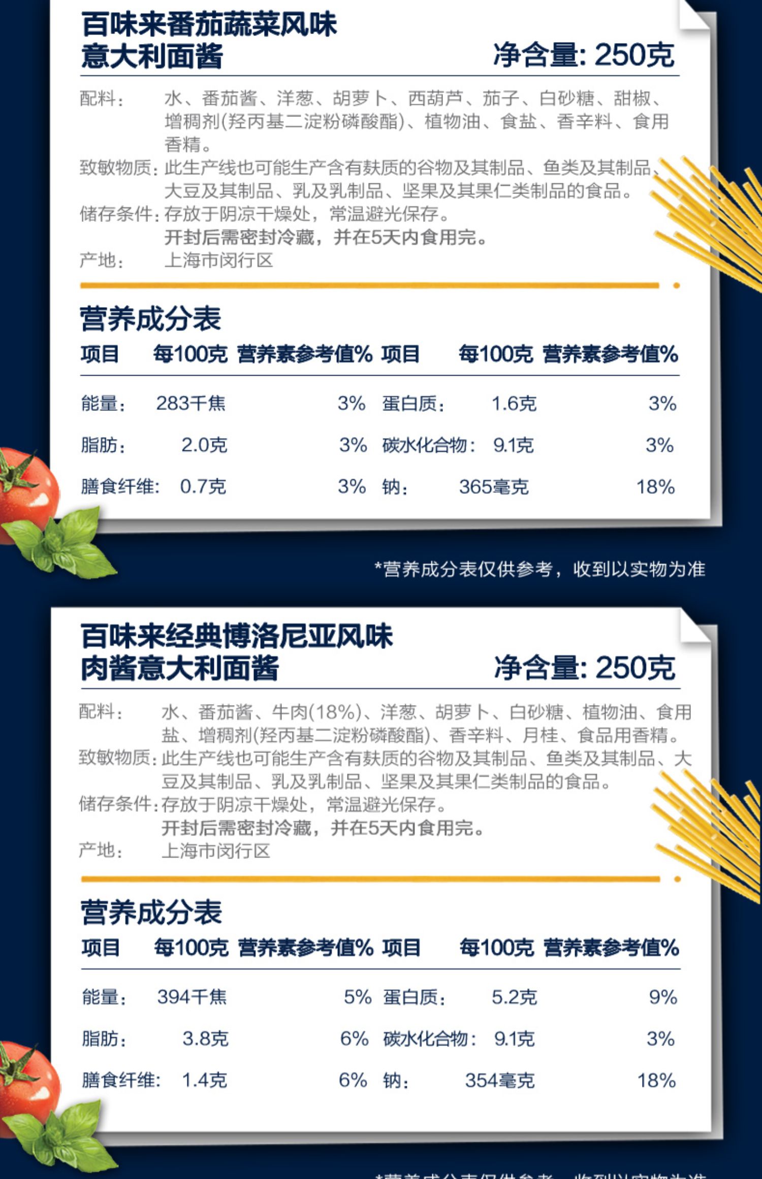 Barilla百味来意大利面酱五种口味组合装