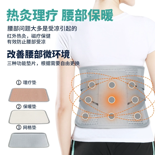 南极人 Утягивающий пояс на талию подходит для мужчин и женщин, универсальный удерживающий тепло послеродовой бондаж