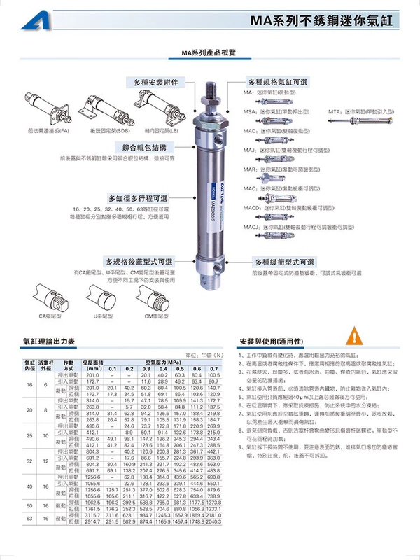 Xi lanh mini khí nén nhỏ bằng thép không gỉ MA16/20/25/32/40/50X75X100X125X150-SCA xi lanh khí nén smc xi lanh khí nén 2 tầng