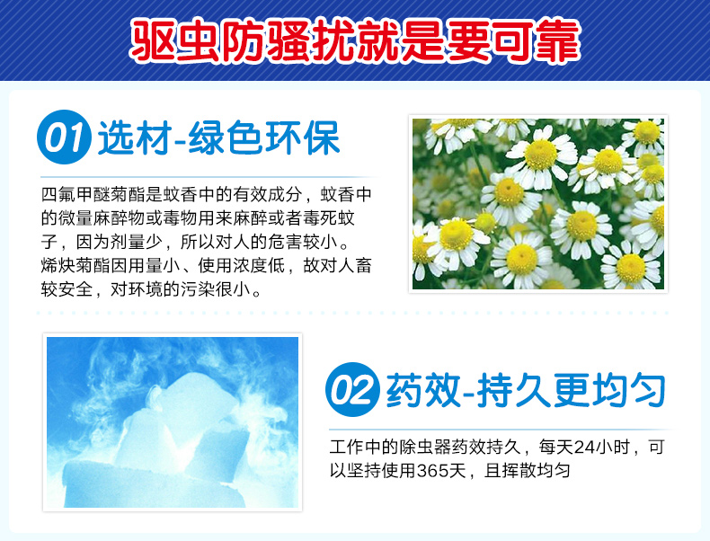 【日本直郵】 日本Earth製藥安速懸吊防蟲網 臥室門窗驅蟲滅蟲神器家用防蟲一年 隨時更新包裝