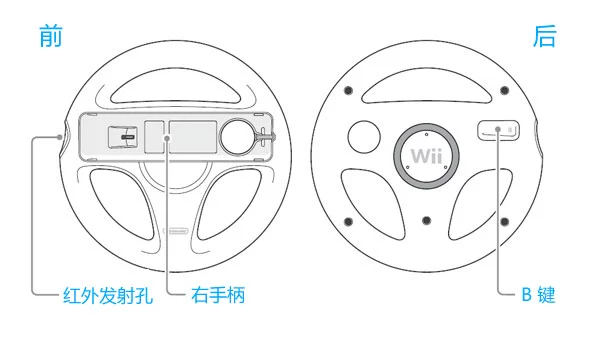 Tay lái WII Tay lái WII Mario Tay lái Wii Tay lái phụ kiện WII - WII / WIIU kết hợp