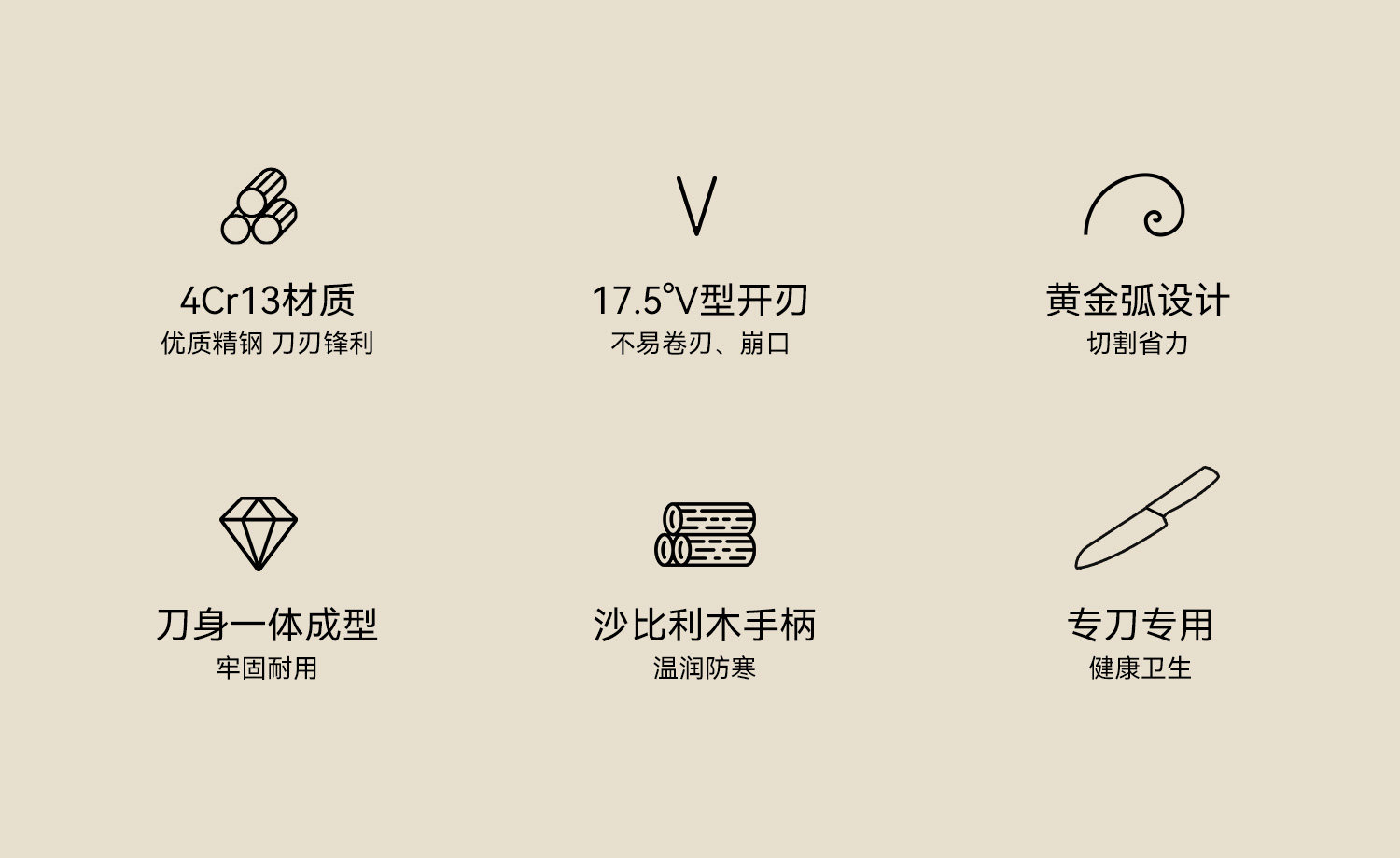 安享好物 安享A级多用刀-卡罗特龙泉 锻打多用刀  