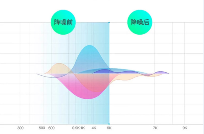 挑款录音笔，让会议记录从此不必再麻烦46