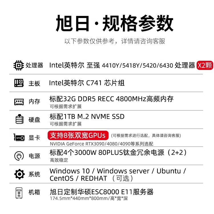 🚀 GPU大揭秘：2024年最强图形处理器全解析！🧐-gpu-淘宝百科网