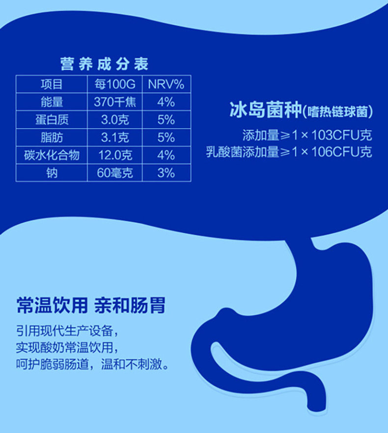 天猫超市 三元 芭缔欧冰岛式酸奶 200g*24盒 图5