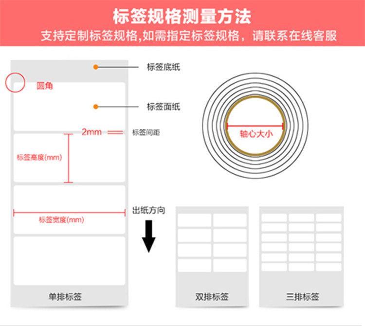 Термоэтикетка 圆形铜版不干胶直径1*1.2*1.5*2*2.5*3*3.5*4*4.5cm圆标点标签纸5
