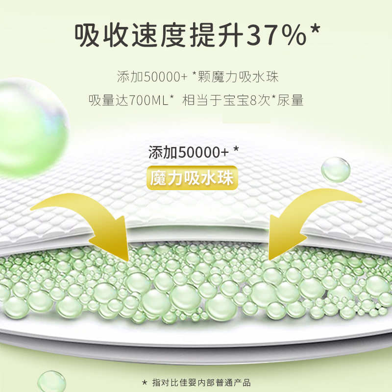 Jiaying Oxygen Forest Pull-Up Pants Ultra-Thin, Breathable and Dry All-In-One Pants Diapers for Newborn Babies