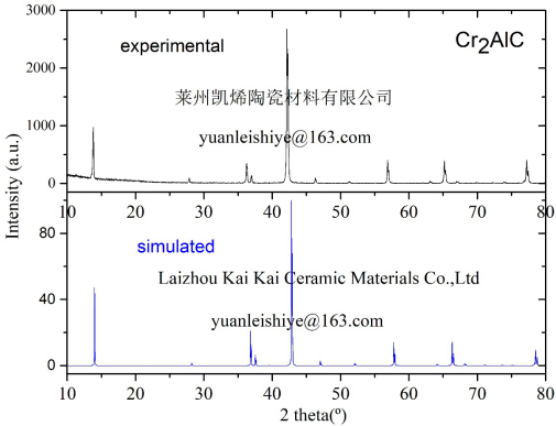 Max phase ceramic powder high purity Ti3SiC2 powder Cr2AlC powder 200 mesh-500 mesh-Taobao