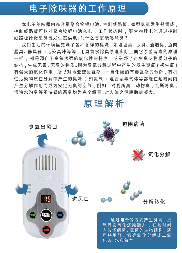 giá nước lau sàn Tủ lạnh khử mùi Artifact khử mùi tủ lạnh Artifact khử mùi khử mùi ozone có thể được lặp đi lặp lại màu trắng - Trang chủ viên vệ sinh lòng máy giặt
