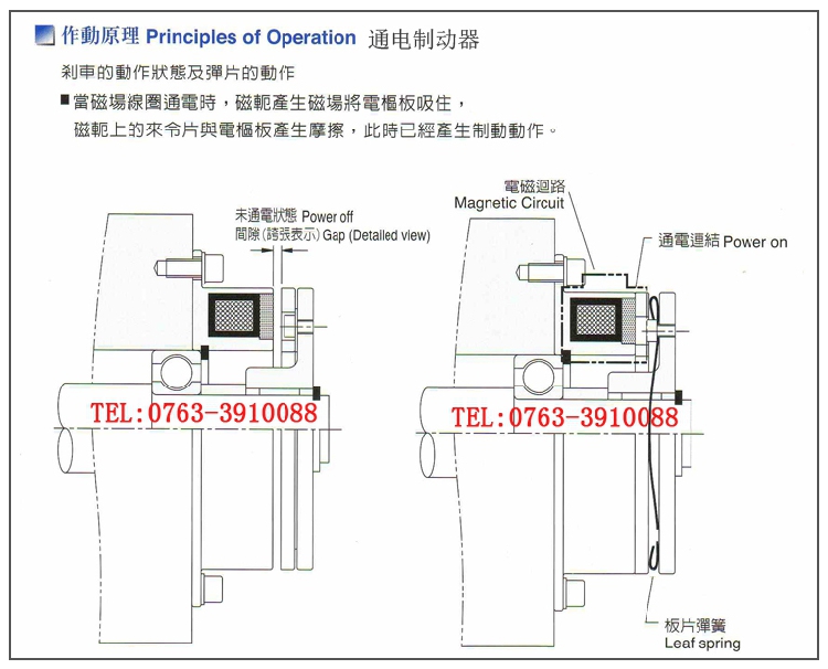 仟岱电磁制动器刹车CDG1S5AA CDG0S6AK CDG2S5 CDG005AD拉链机24V 电磁制动器,电机制动器,仟岱,仟岱电磁制动器,仟岱电磁离合制动器