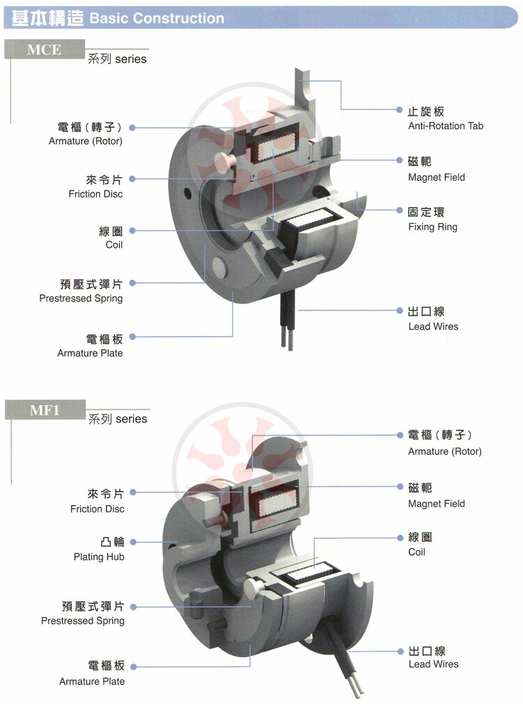 仟岱ME微型电磁离合器MCES06AA MCES09 MCE0S2 MCE0S4小型电机24V 微型电磁离合器,小型电磁离合器,仟岱离合器,仟岱公司,步电机离合器