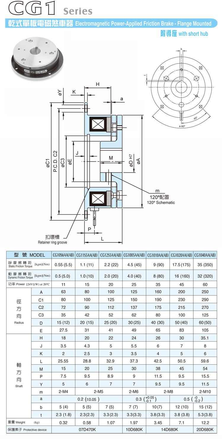 仟岱电磁制动器刹车CDG1S5AA CDG0S6AK CDG2S5 CDG005AD拉链机24V 电磁制动器,电机制动器,仟岱,仟岱电磁制动器,仟岱电磁离合制动器