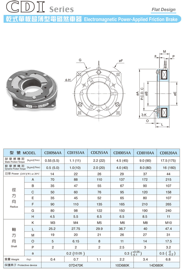 仟岱电磁制动器CDI0S6ABACDI1S5刹车器CDI005 CDI010 CDI2S5AE24V 电磁制动器,电磁刹车器,通电制动器,仟岱刹车器,仟岱电磁制动器
