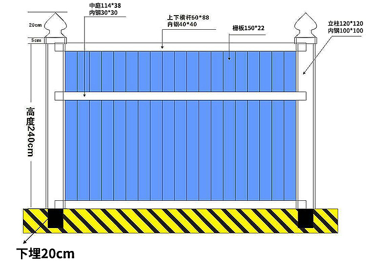 lưới bảo vệ côn trùng Pvc xây dựng hàng rào bảng kỹ thuật đô thị xây dựng tàu điện ngầm bảo vệ xây dựng đường cách ly kỹ thuật vách ngăn tùy chỉnh mua đồ bảo hộ